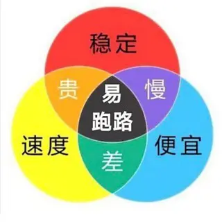 jichangtj avatar